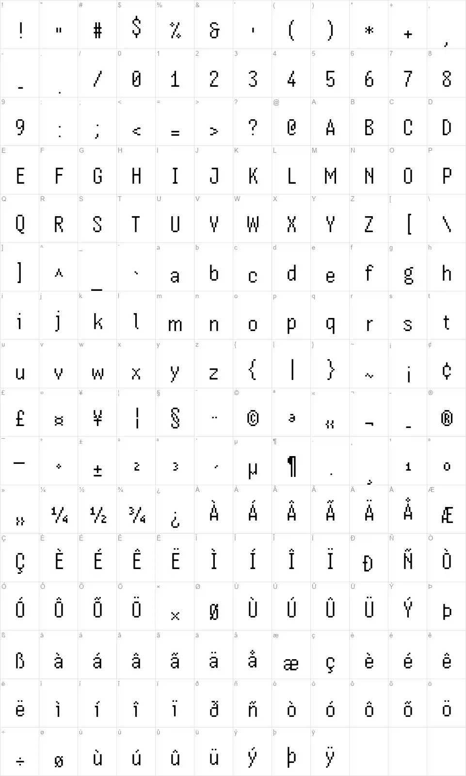 Jogan Softfont character map