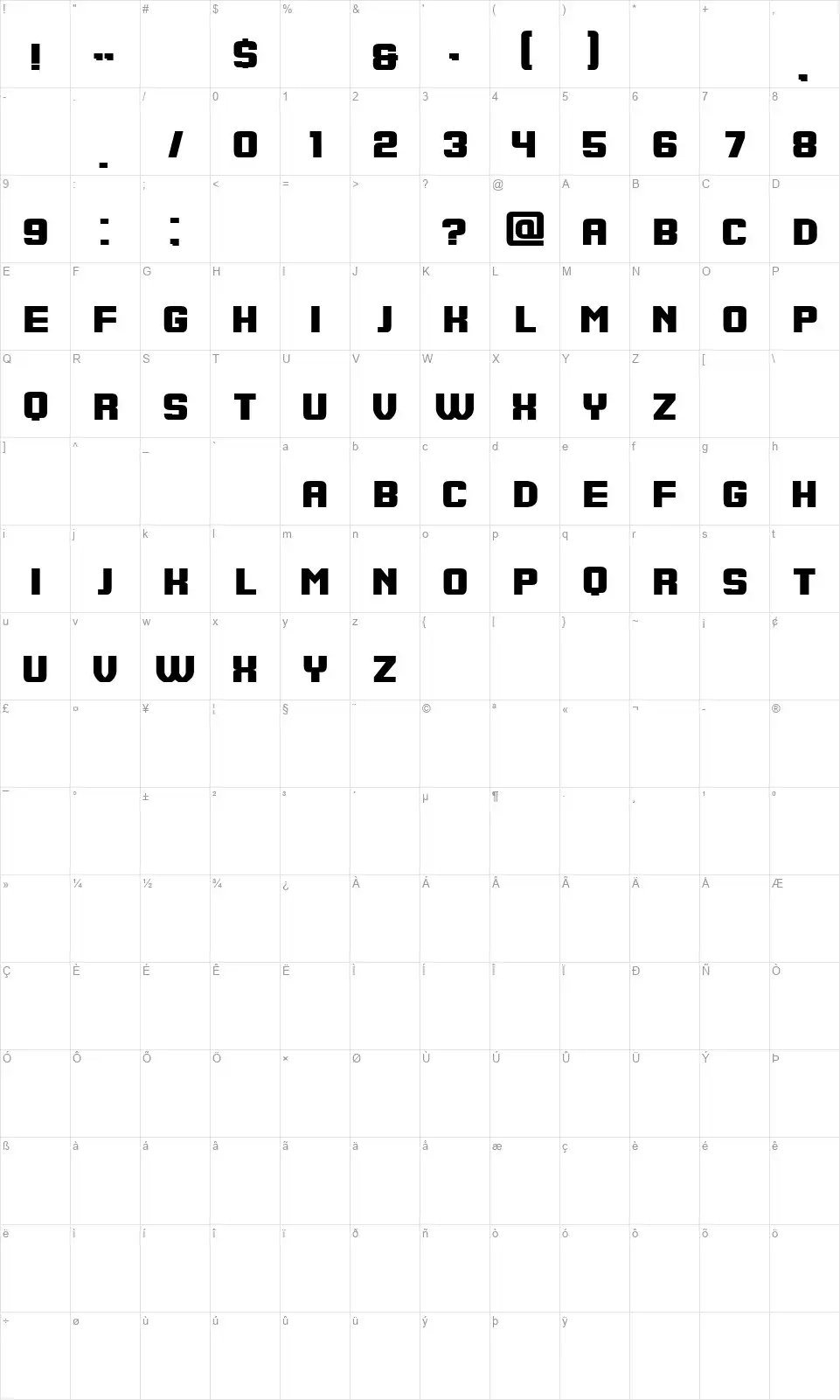 Johanafont character map