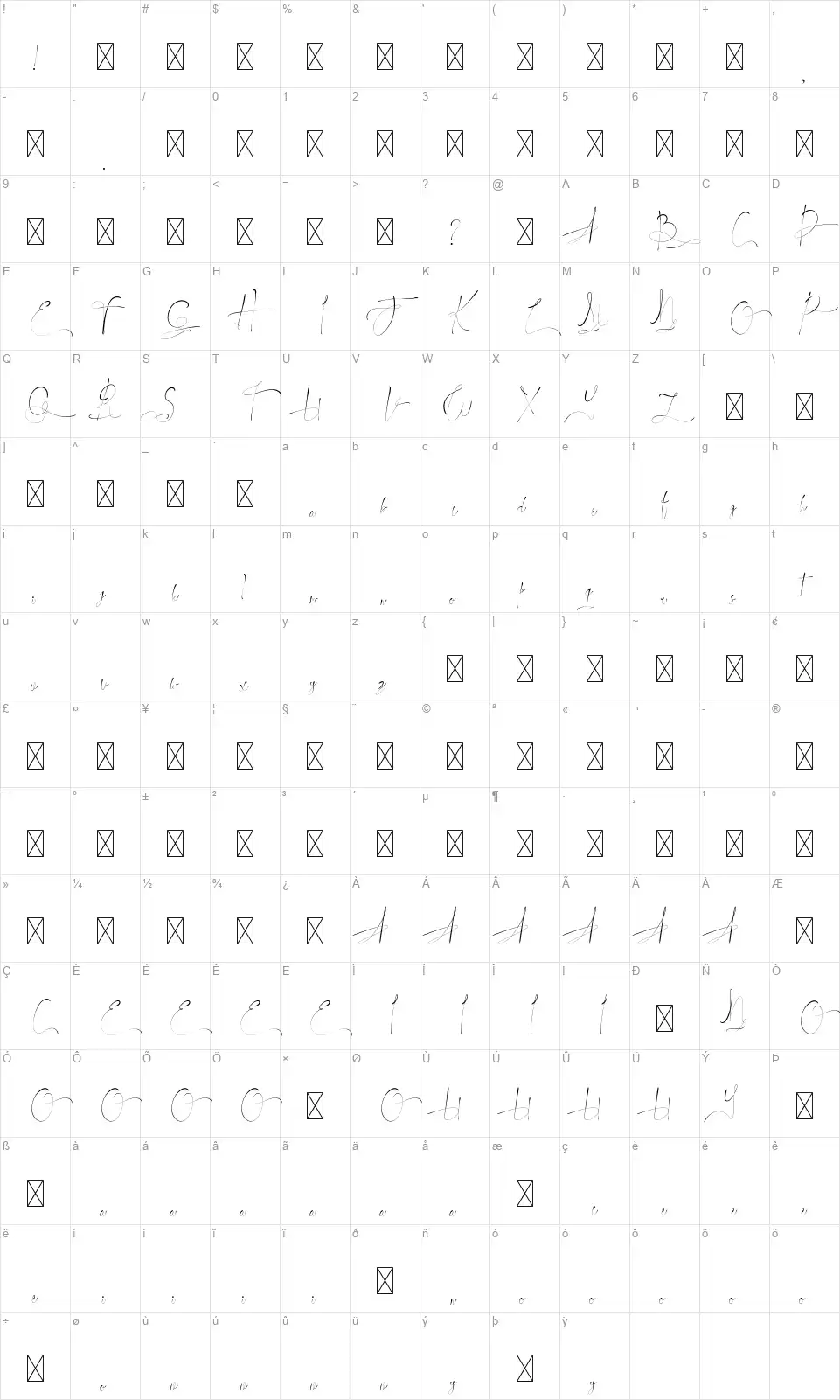 John Astternfont character map