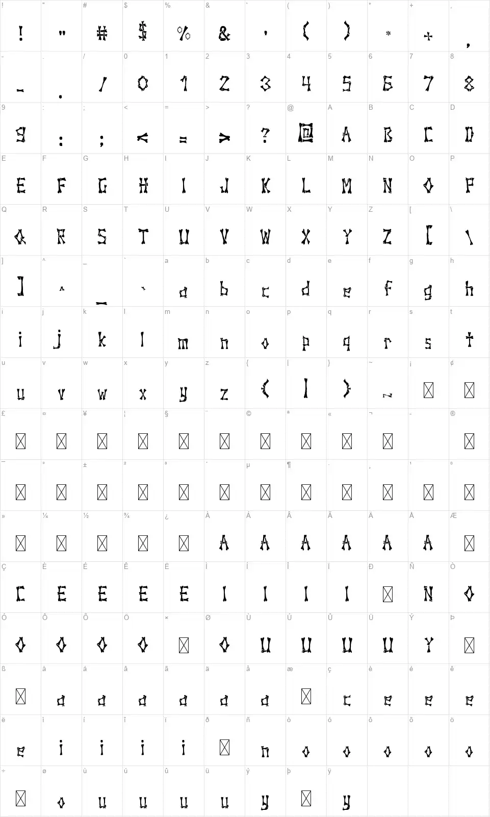 John Bonesfont character map