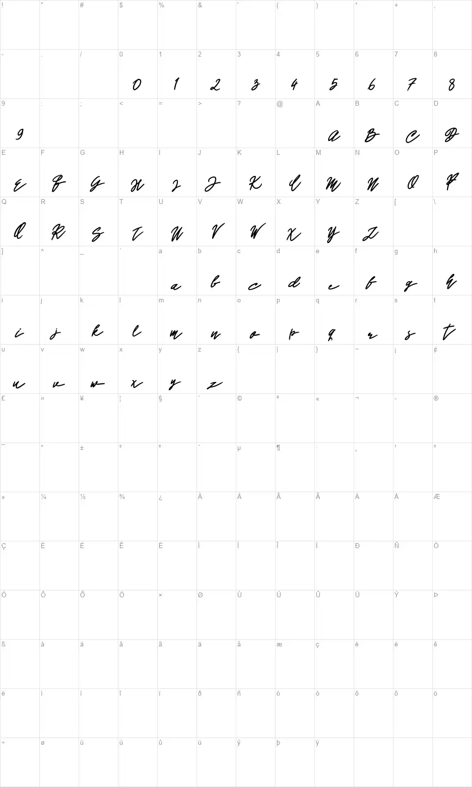 John Bulgarryfont character map