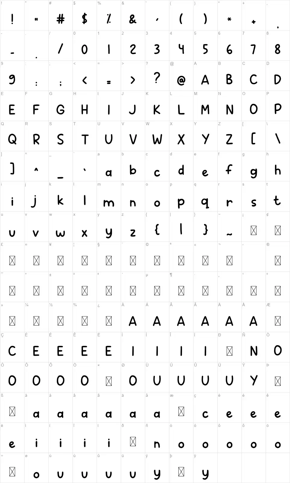 Jojobafont character map