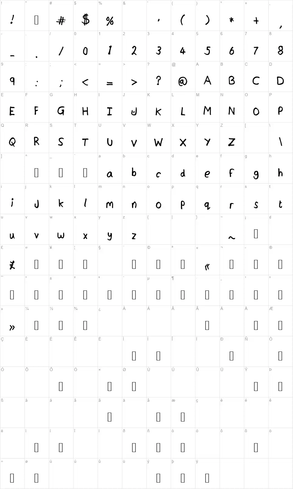 JordFontfont character map