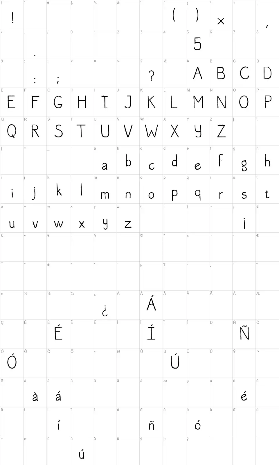 Josefont character map