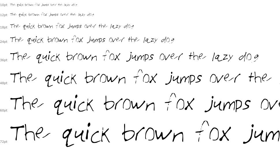 JTs Very Amazing Font fuente Cascada