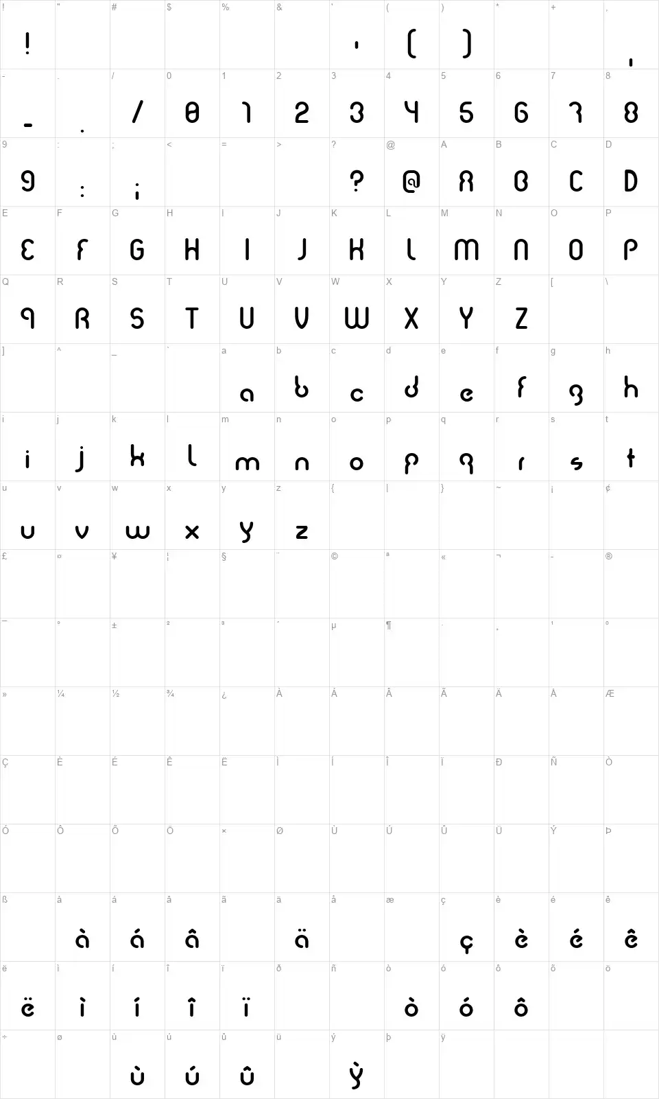 Juditfont character map