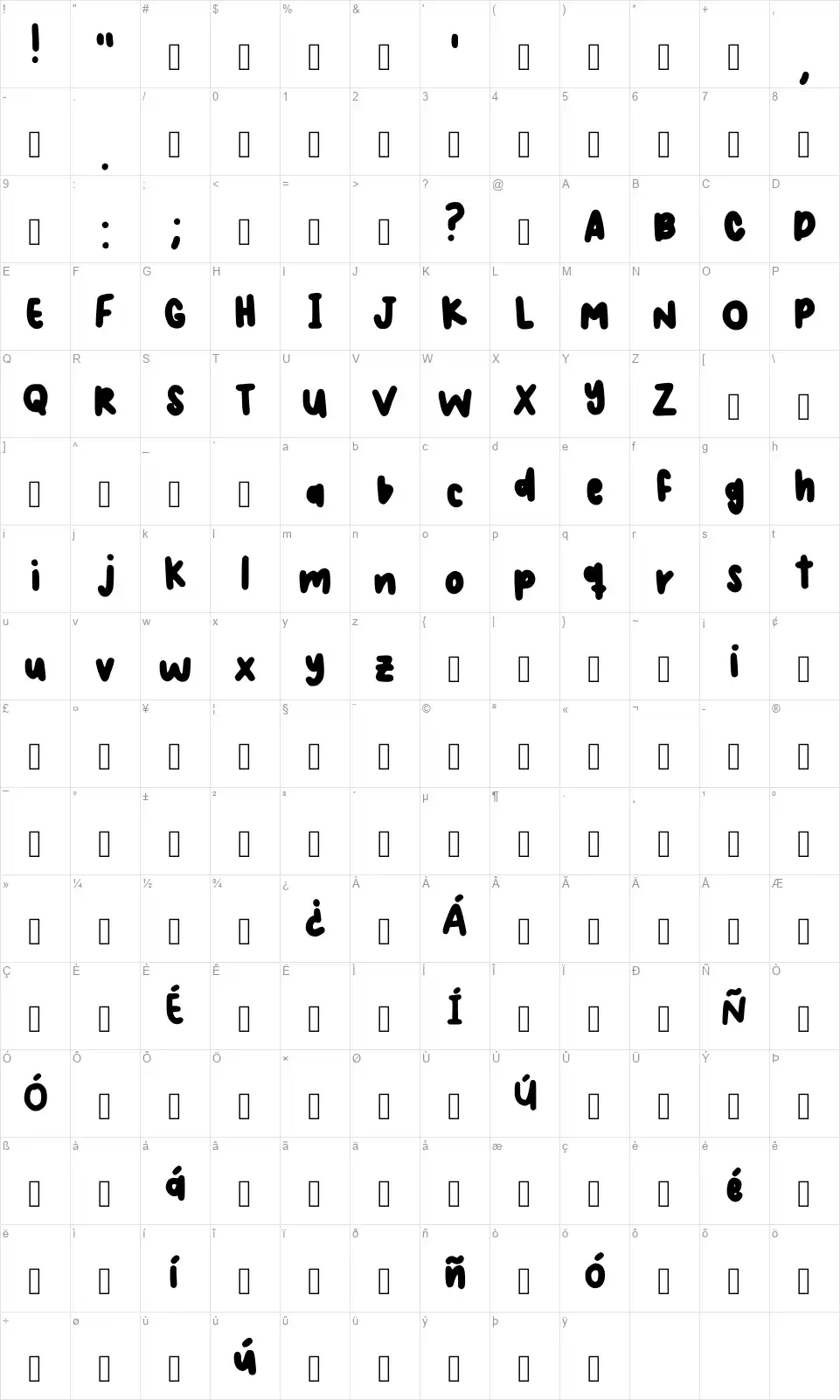 Judymlkyfont character map