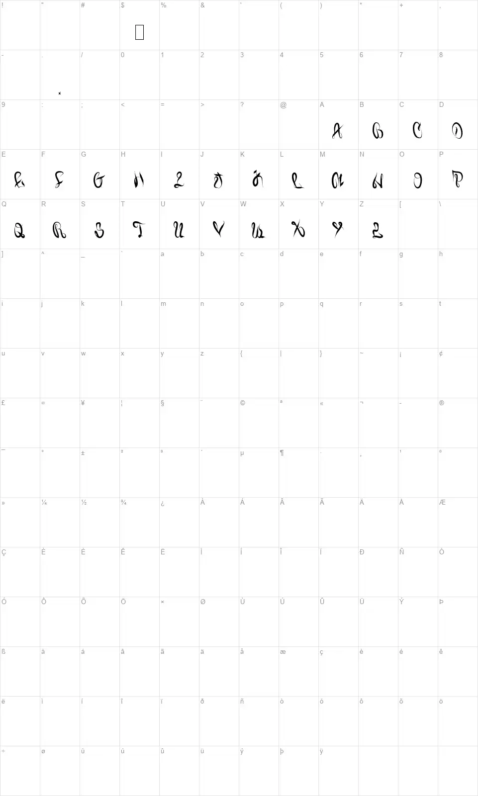 Juicedfont character map