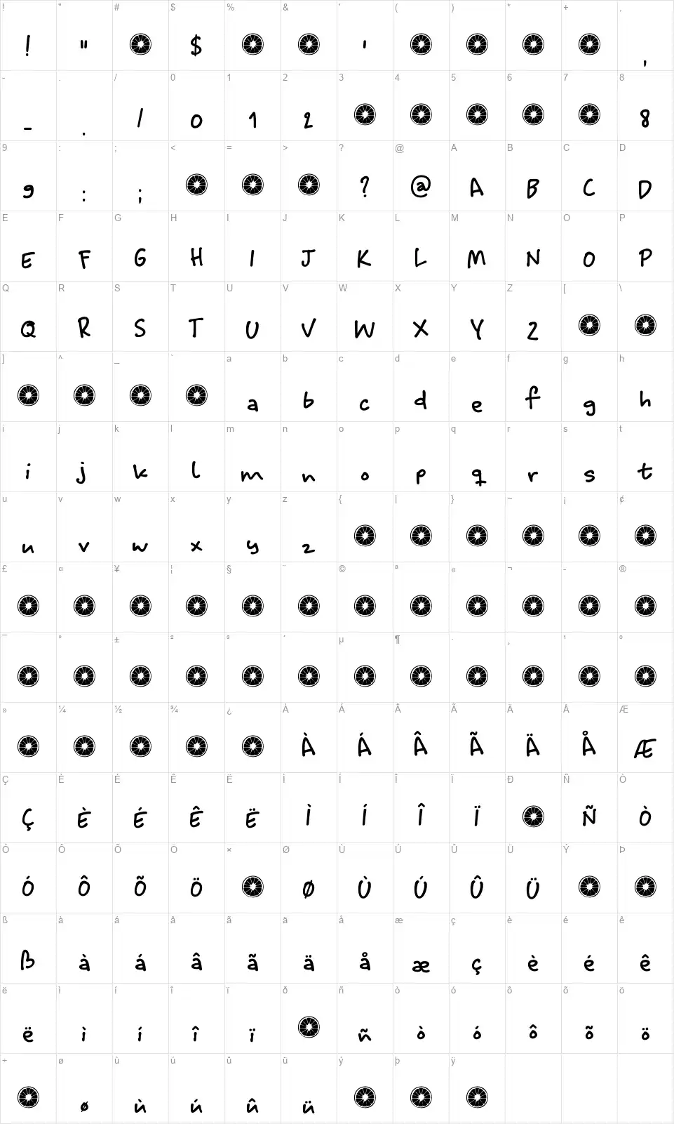 Juicerfont character map
