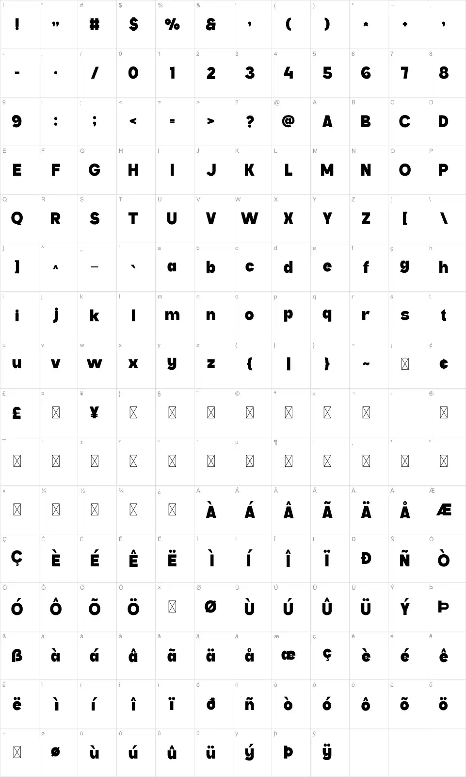 Julehafont character map