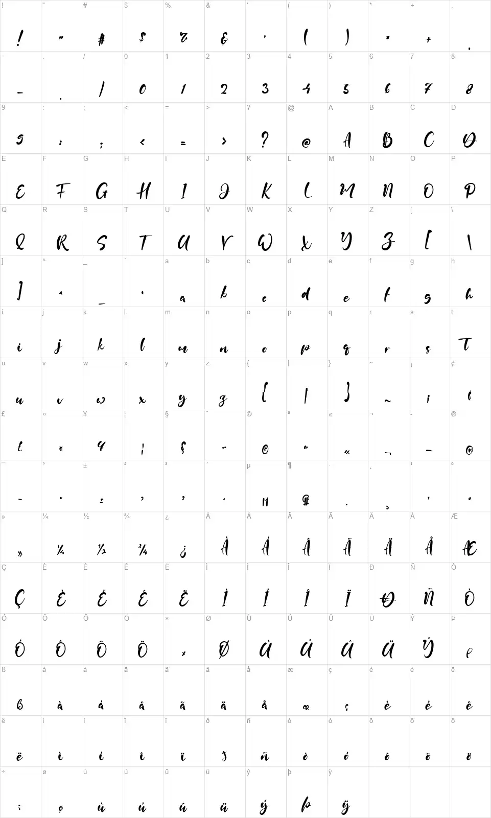 Julia Antoniofont character map