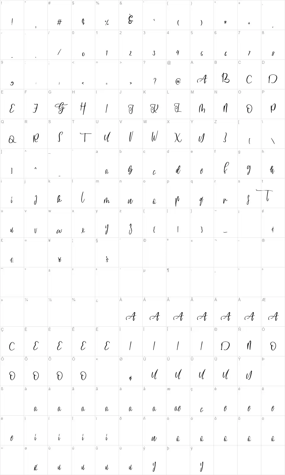 Juliantfont character map