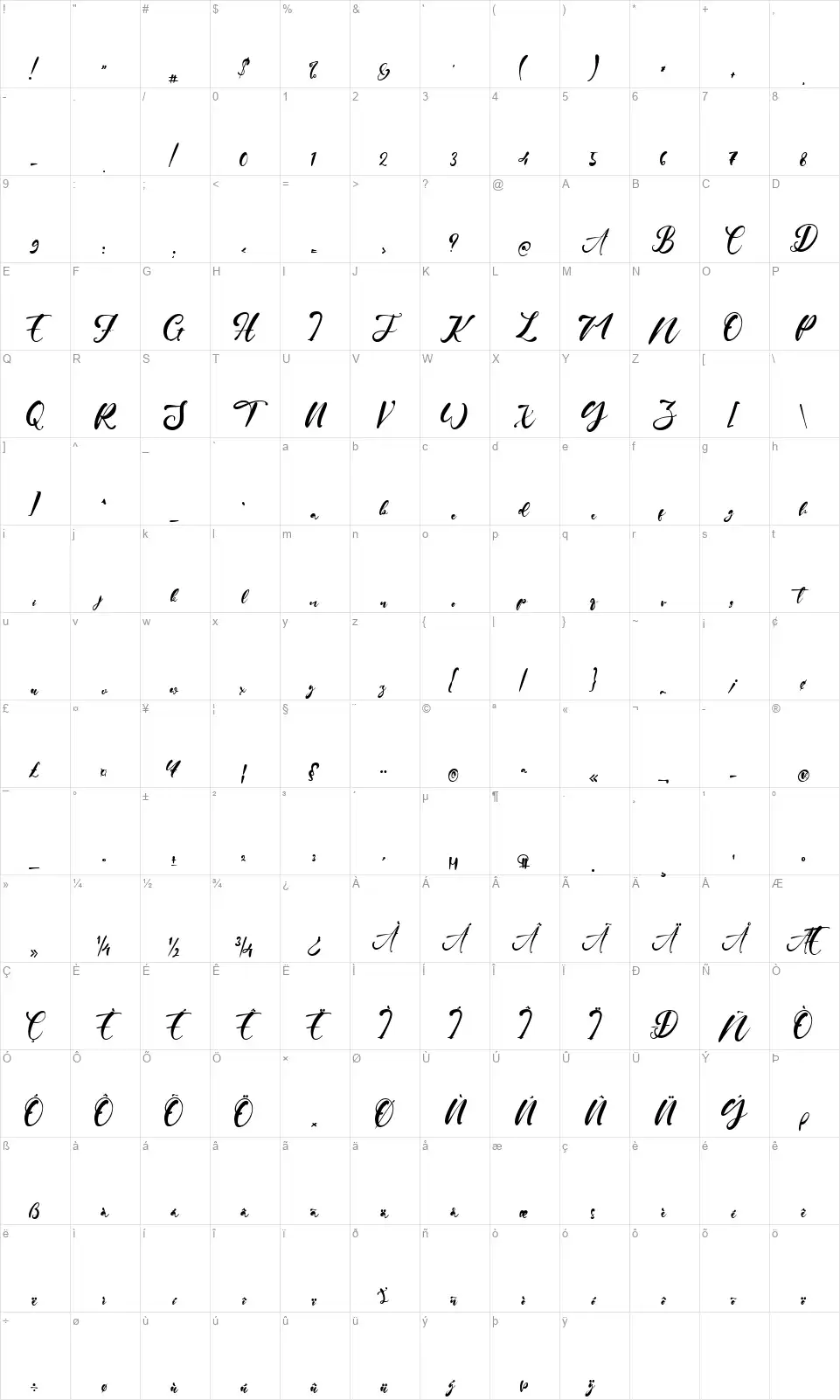 Jullia Paulfont character map