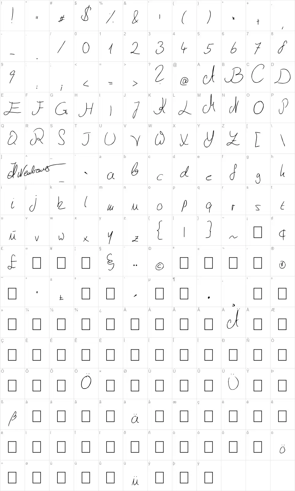 Julliscriptumfont character map