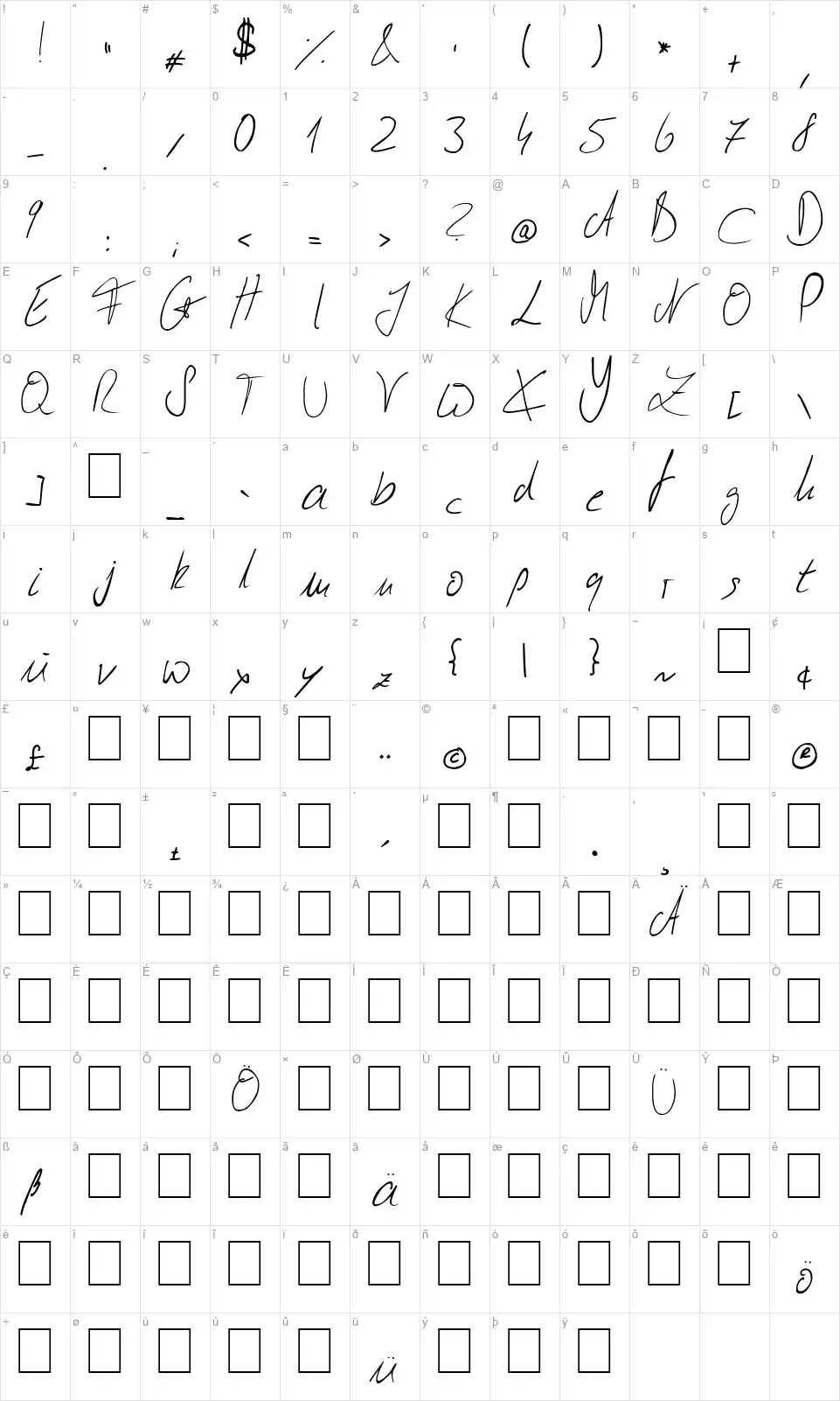 Julliscriptum Reloadedfont character map