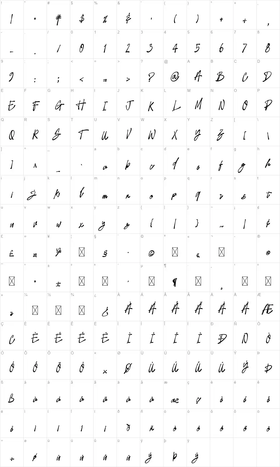 Jumpssfont character map