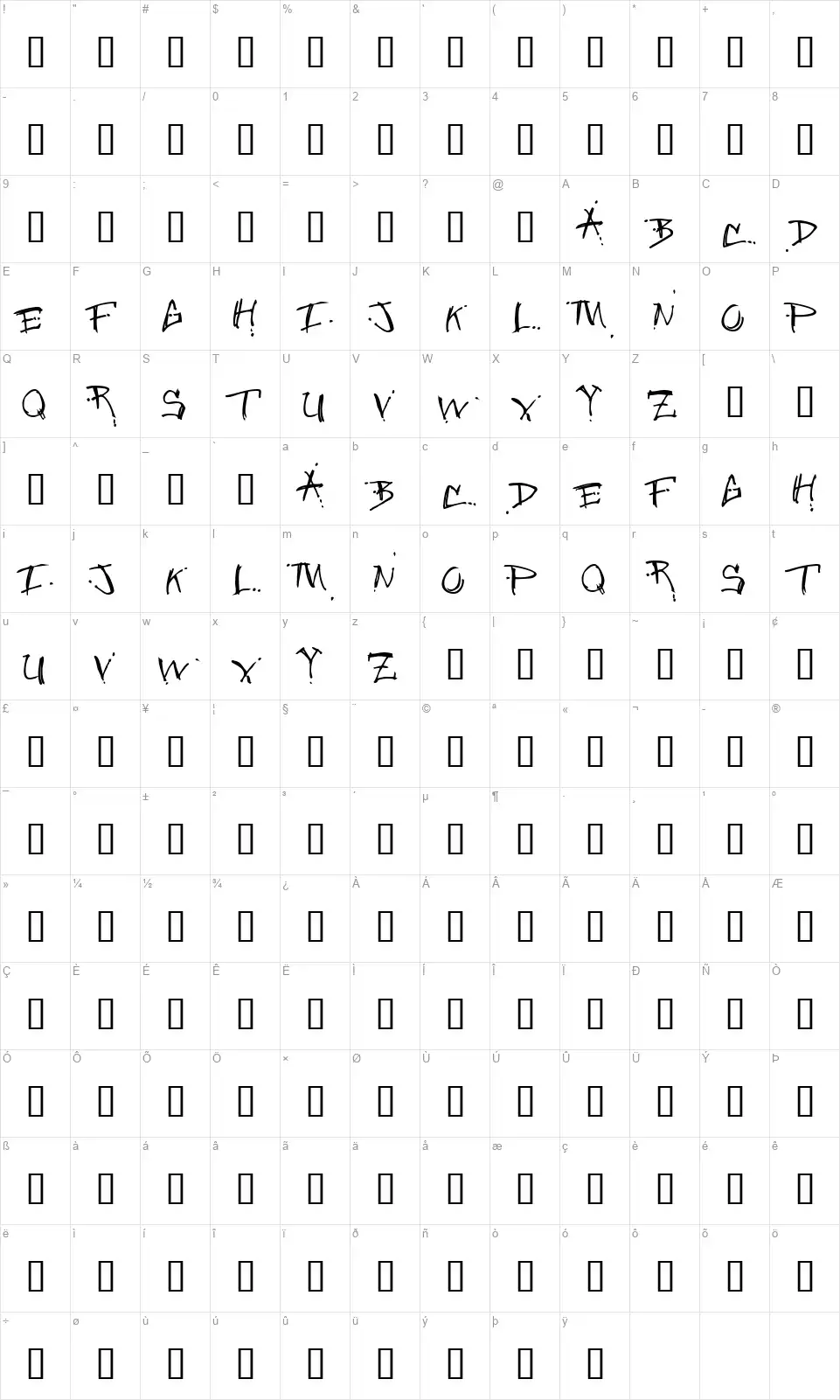 Junglefont character map