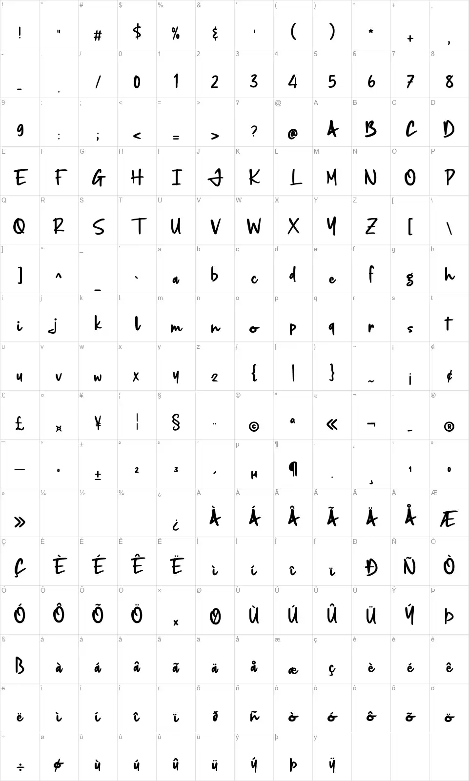 Jungledisefont character map