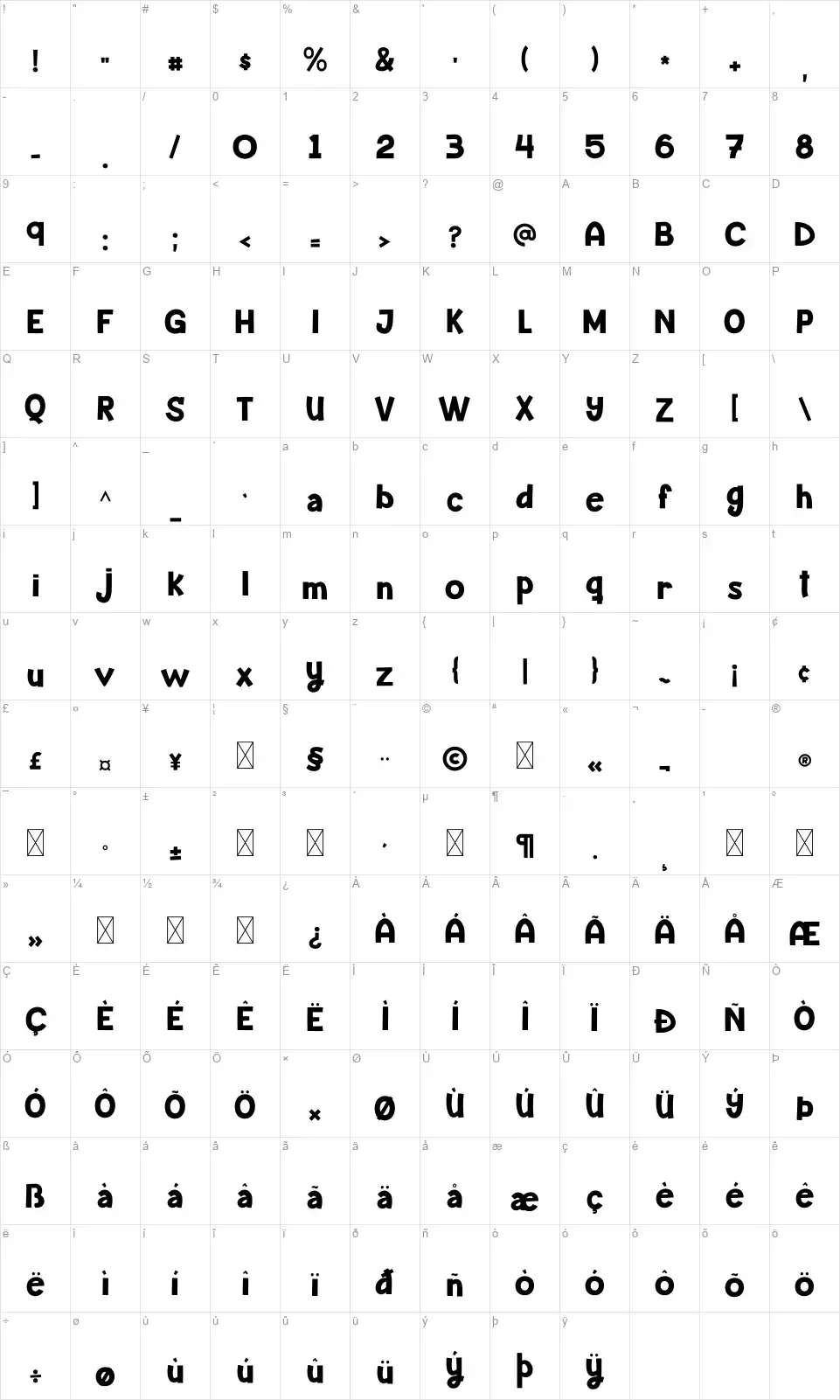 Juniorfont character map