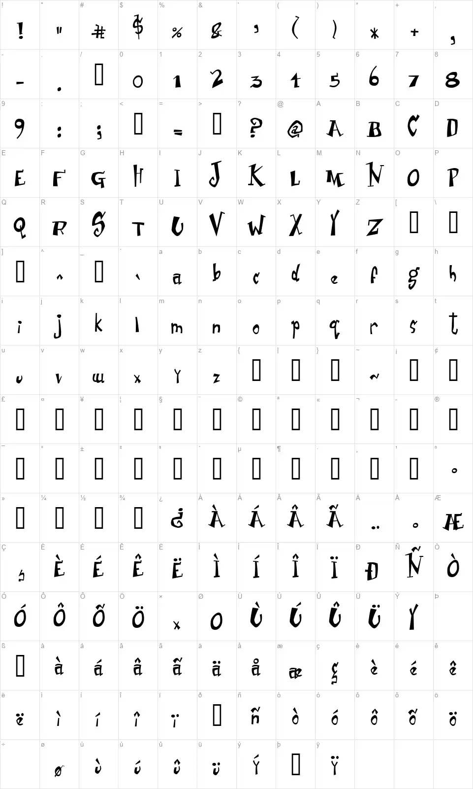 Junior & Stinkyfont character map