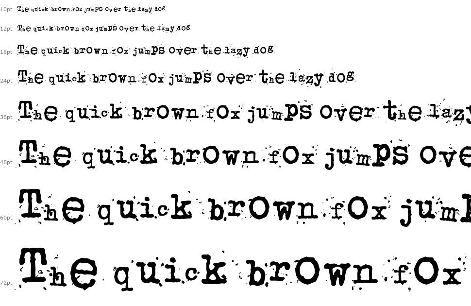 Junko's Typewriter písmo Vodopád