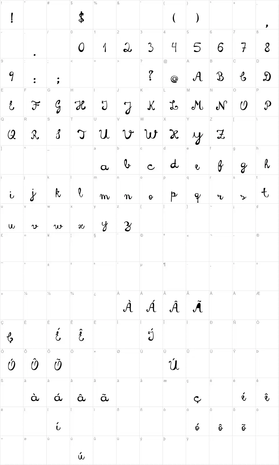 Juntosfont character map
