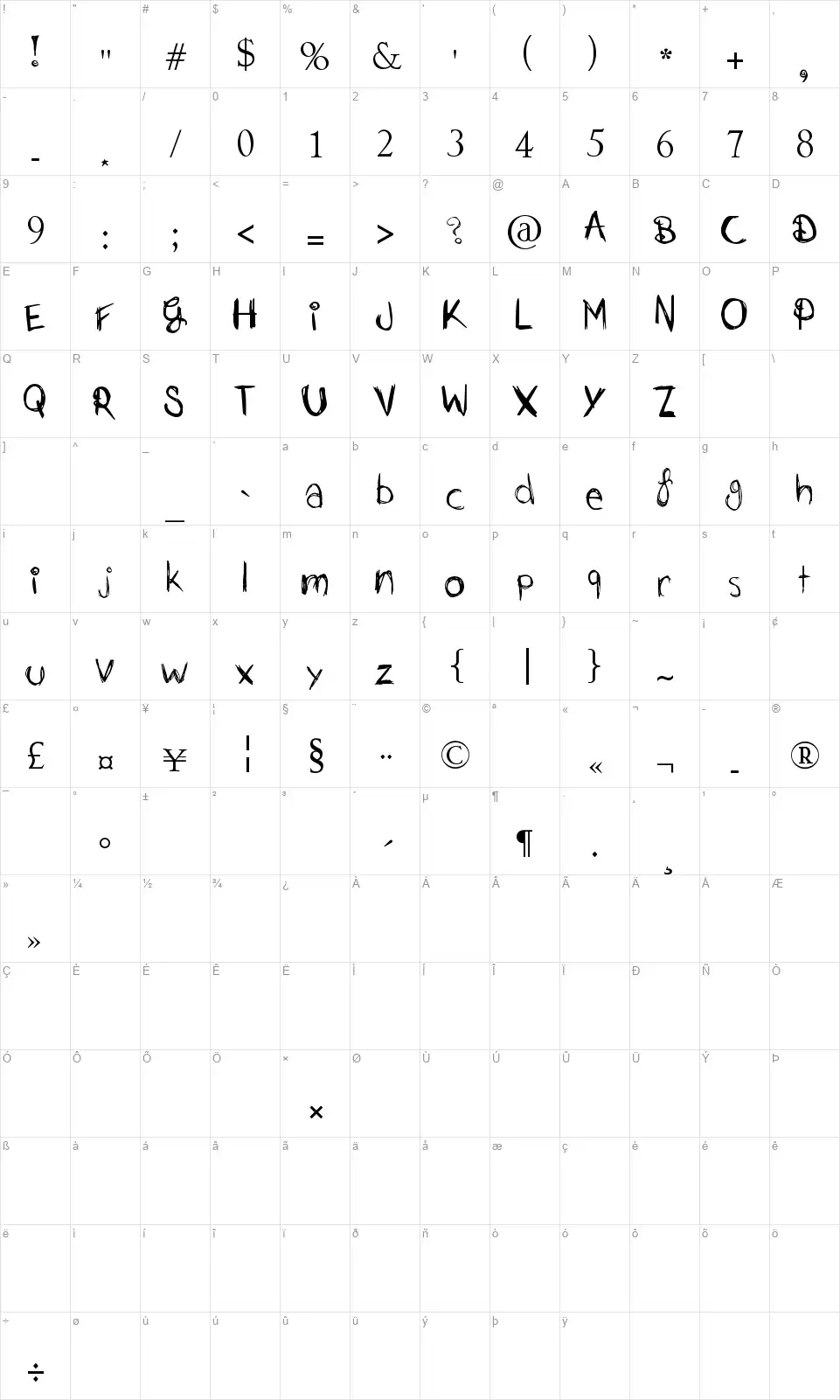 Just Jessiefont character map