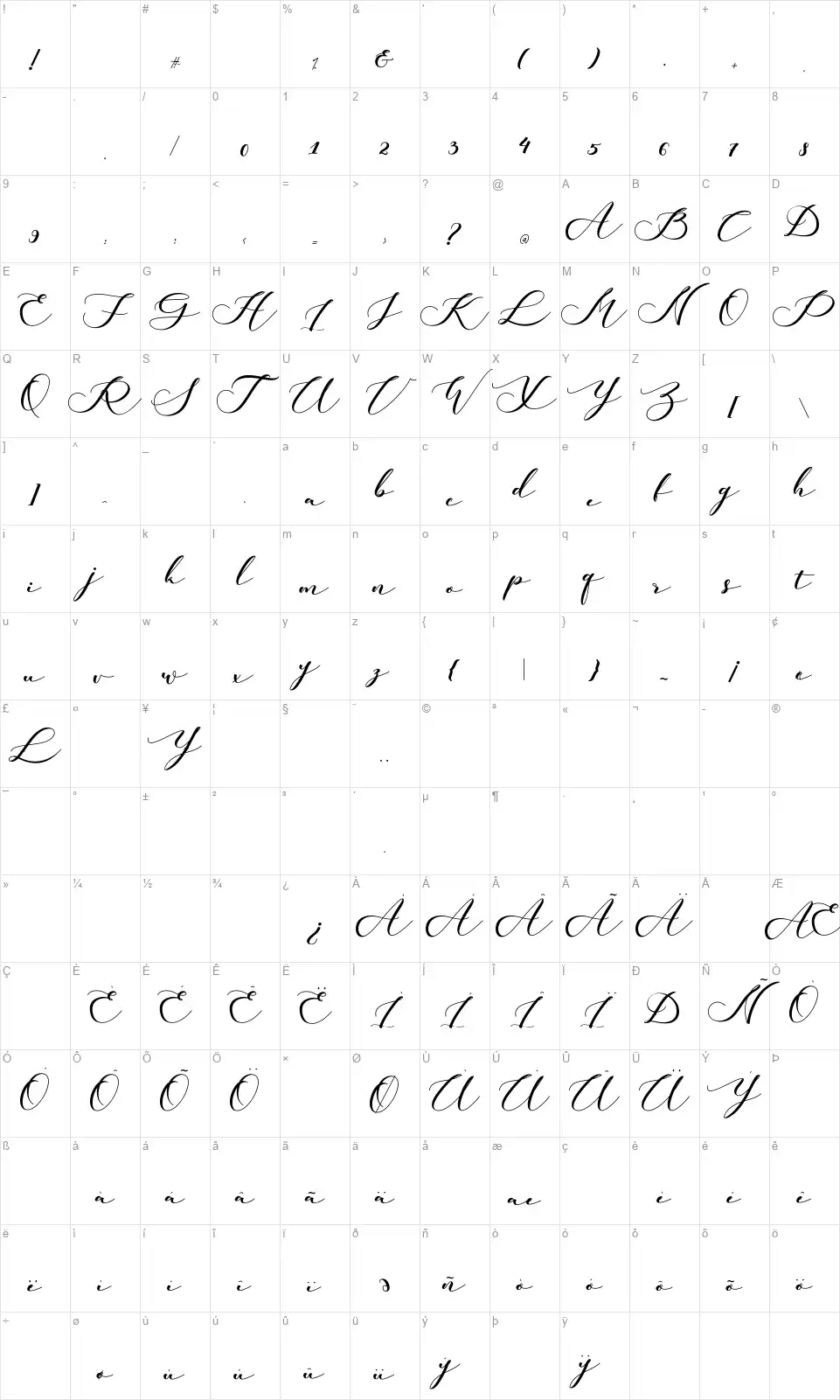 Kachinefont character map