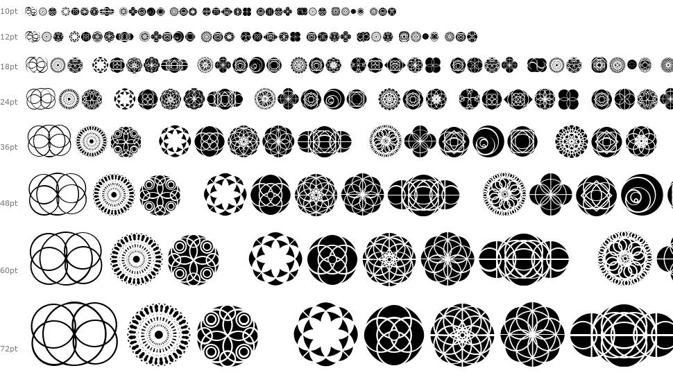 Kaleidoscopic Vision font Şelale