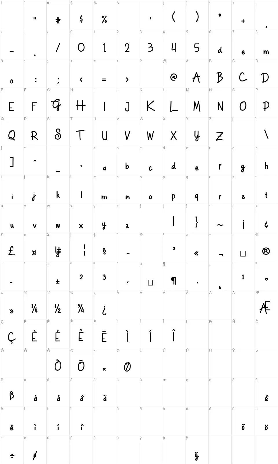 Kalinggafont character map