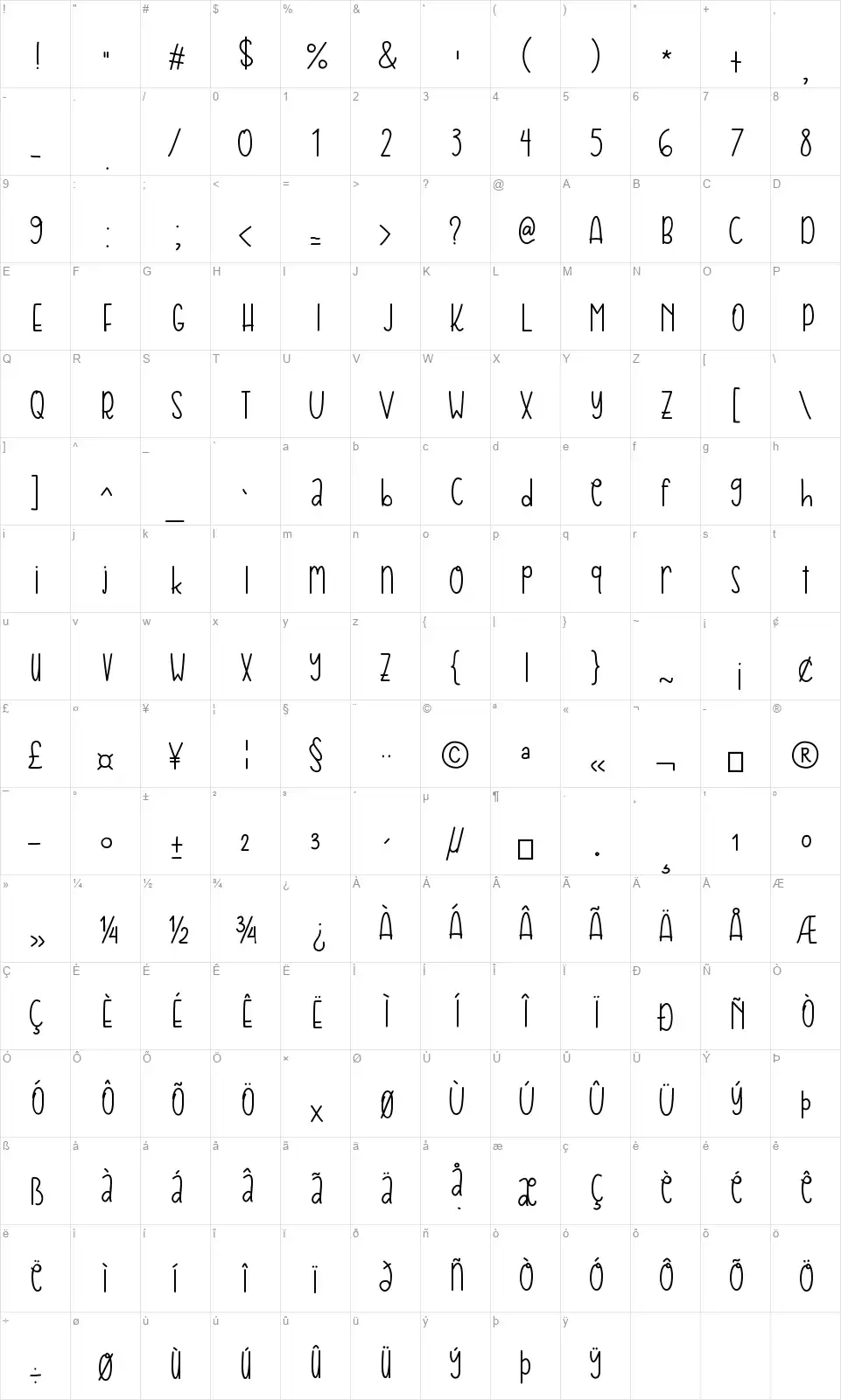Kamilahfont character map