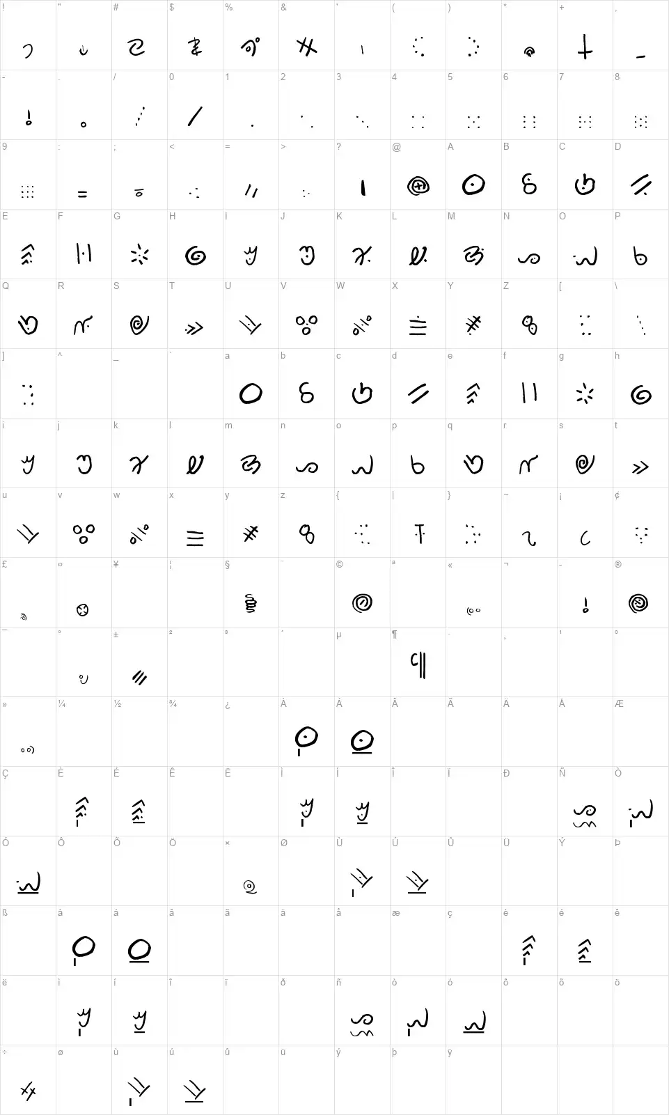 Kamisfont character map