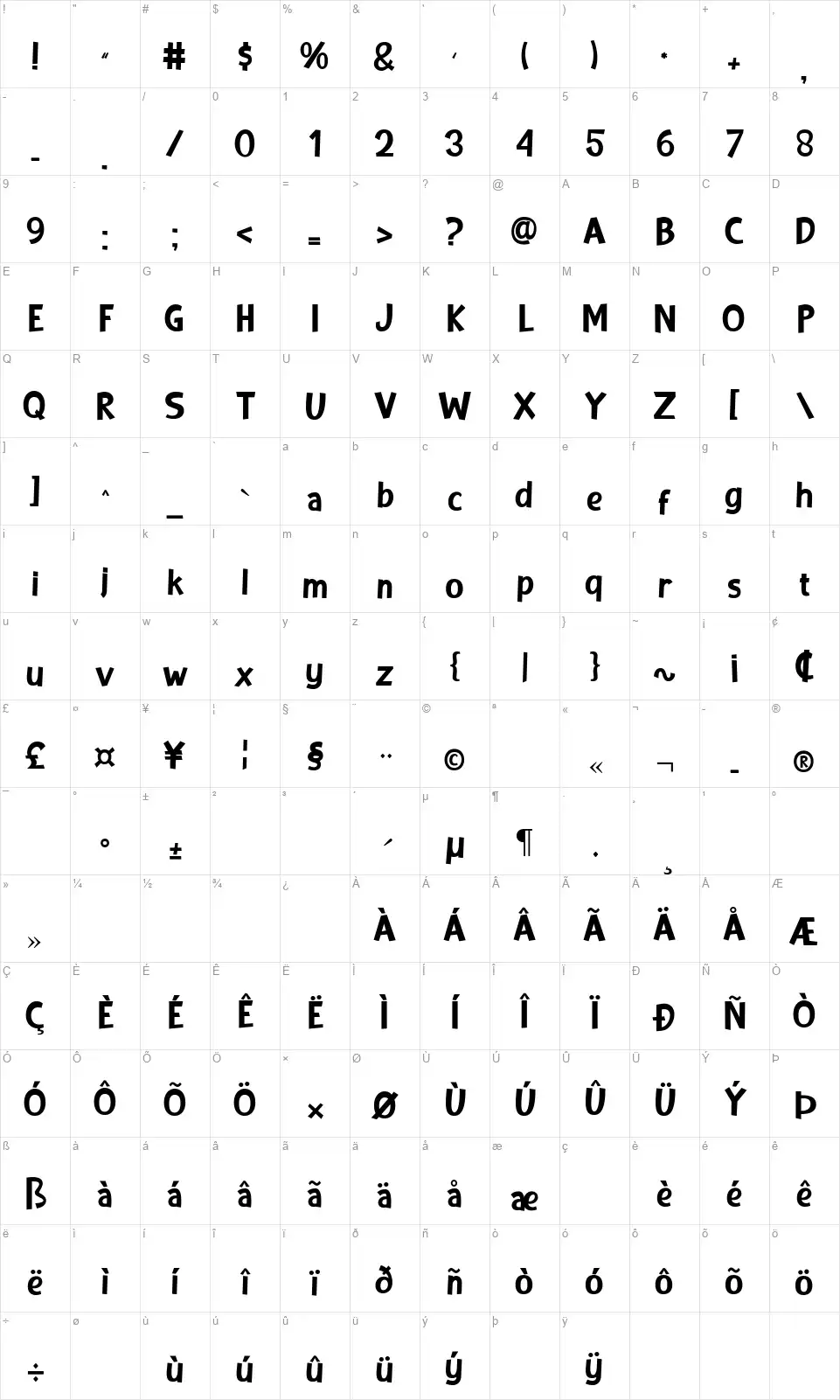 Kapowfont character map