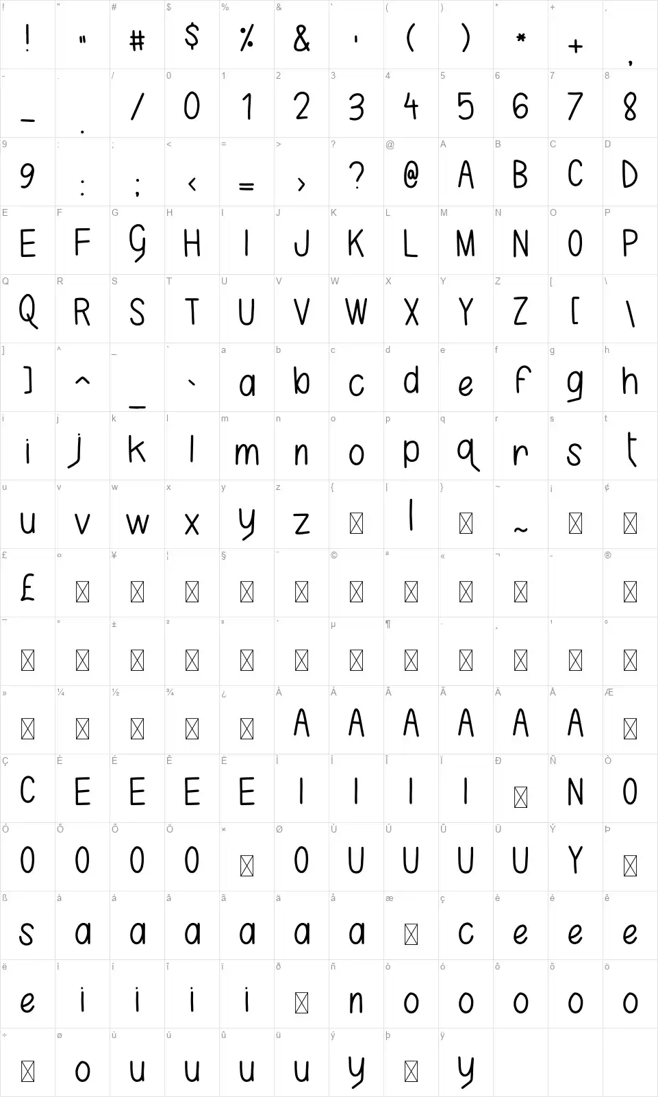 Karla Camillafont character map