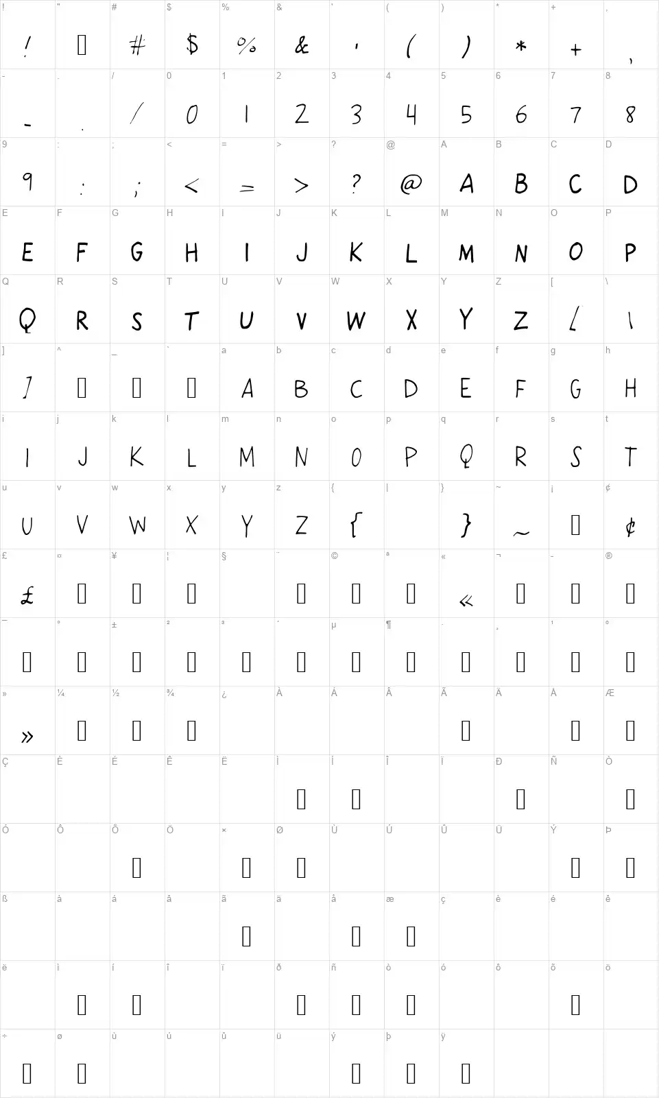 Karma Cyclefont character map
