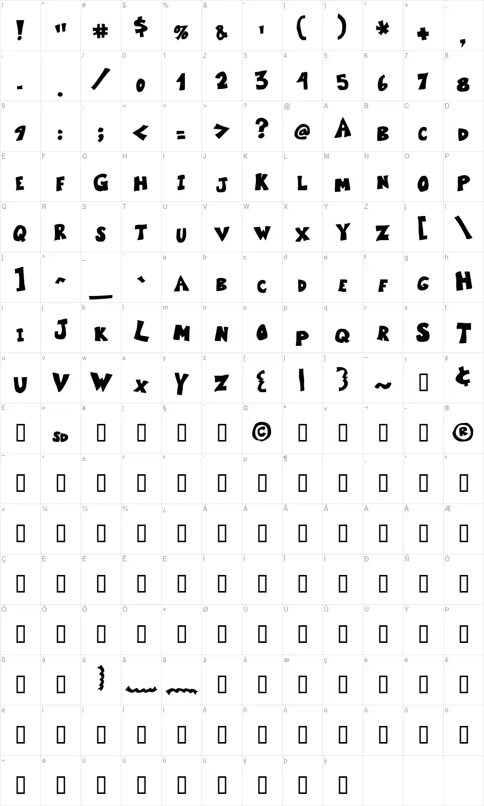 Kartoonefont character map