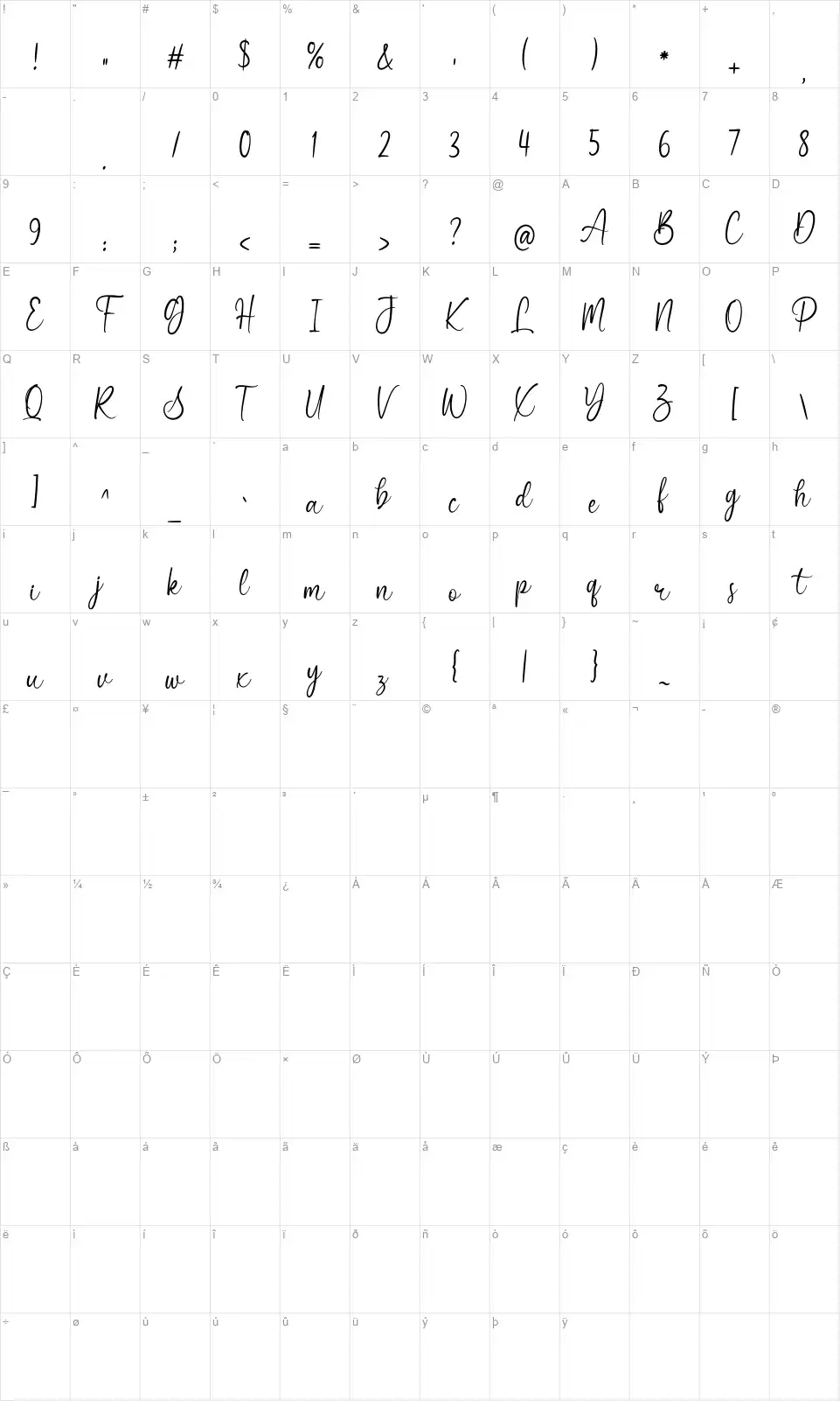 Katagirifont character map
