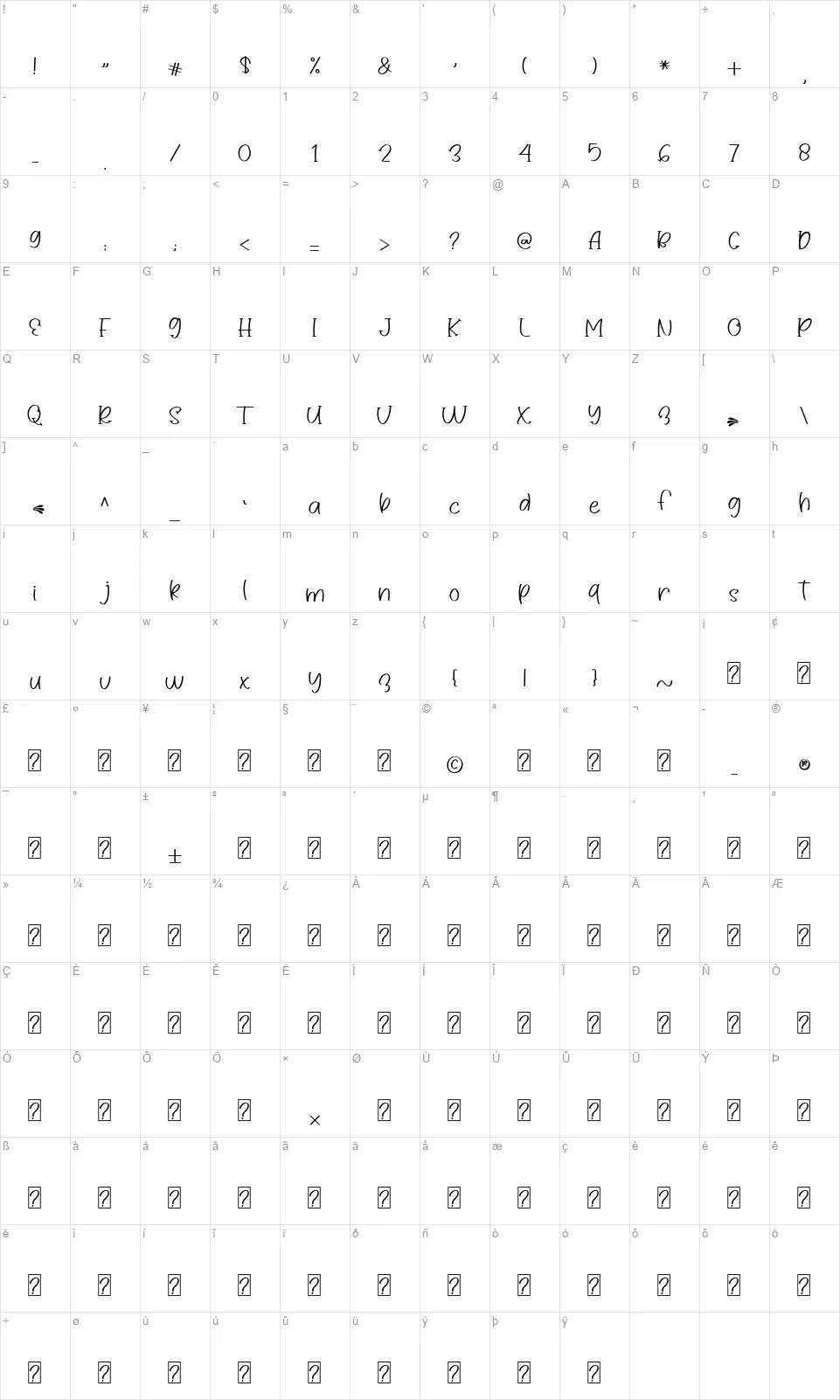 Katybellfont character map