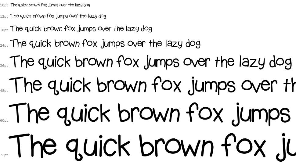 KB Gobble Day font Waterfall