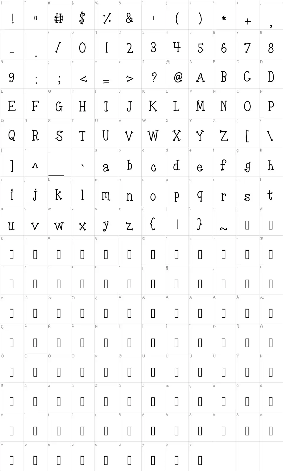 KB Tiny Red Whalefont character map
