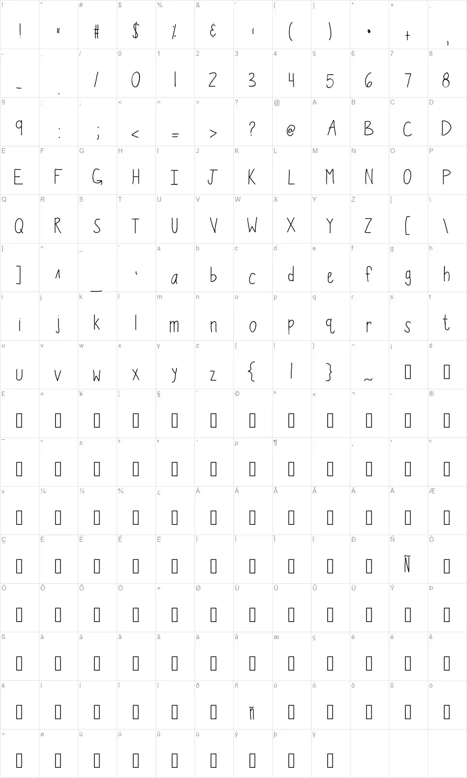 KB Wiggle Wormfont character map
