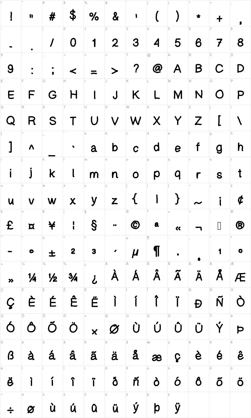 Kellyfont character map