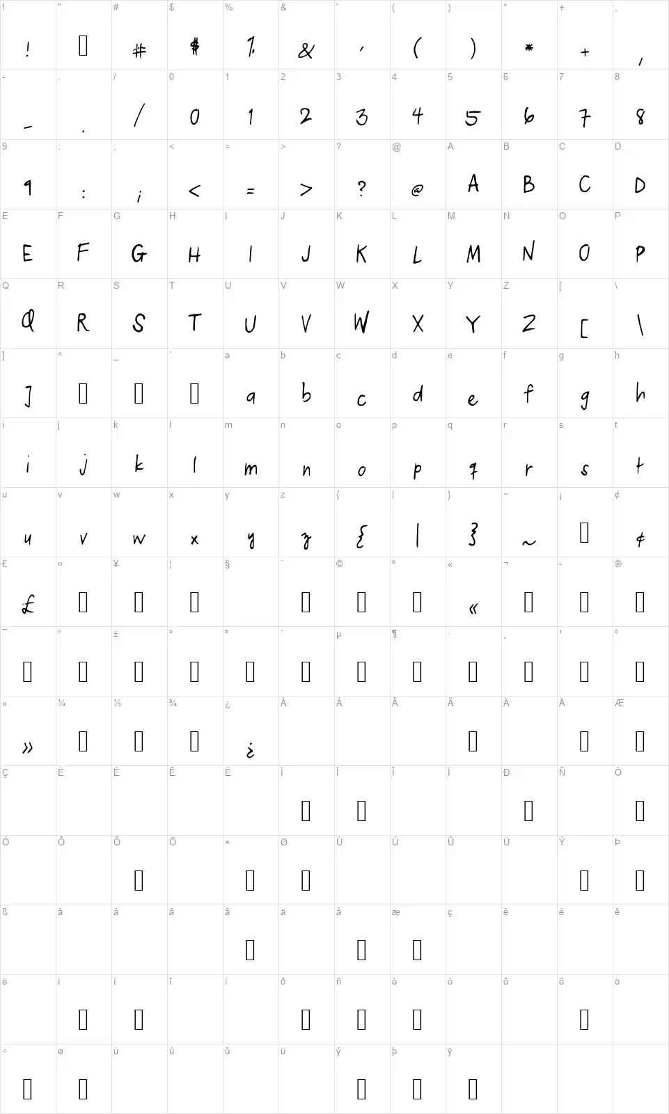 Kelvin Printfont character map