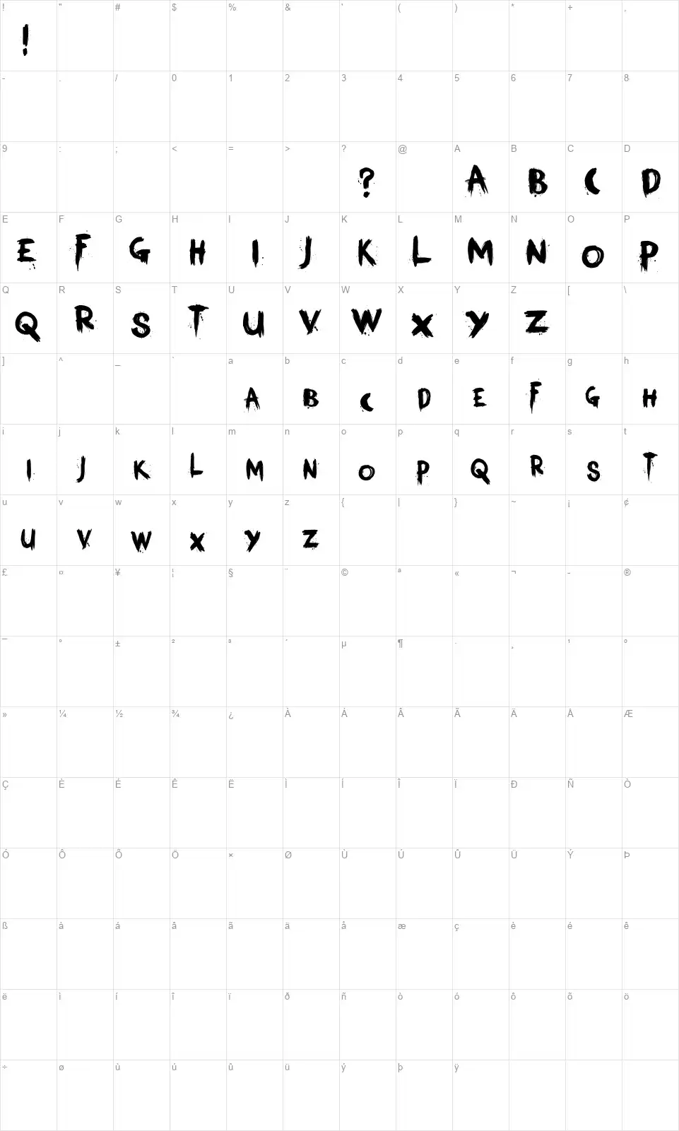 Kerberos Fangfont character map