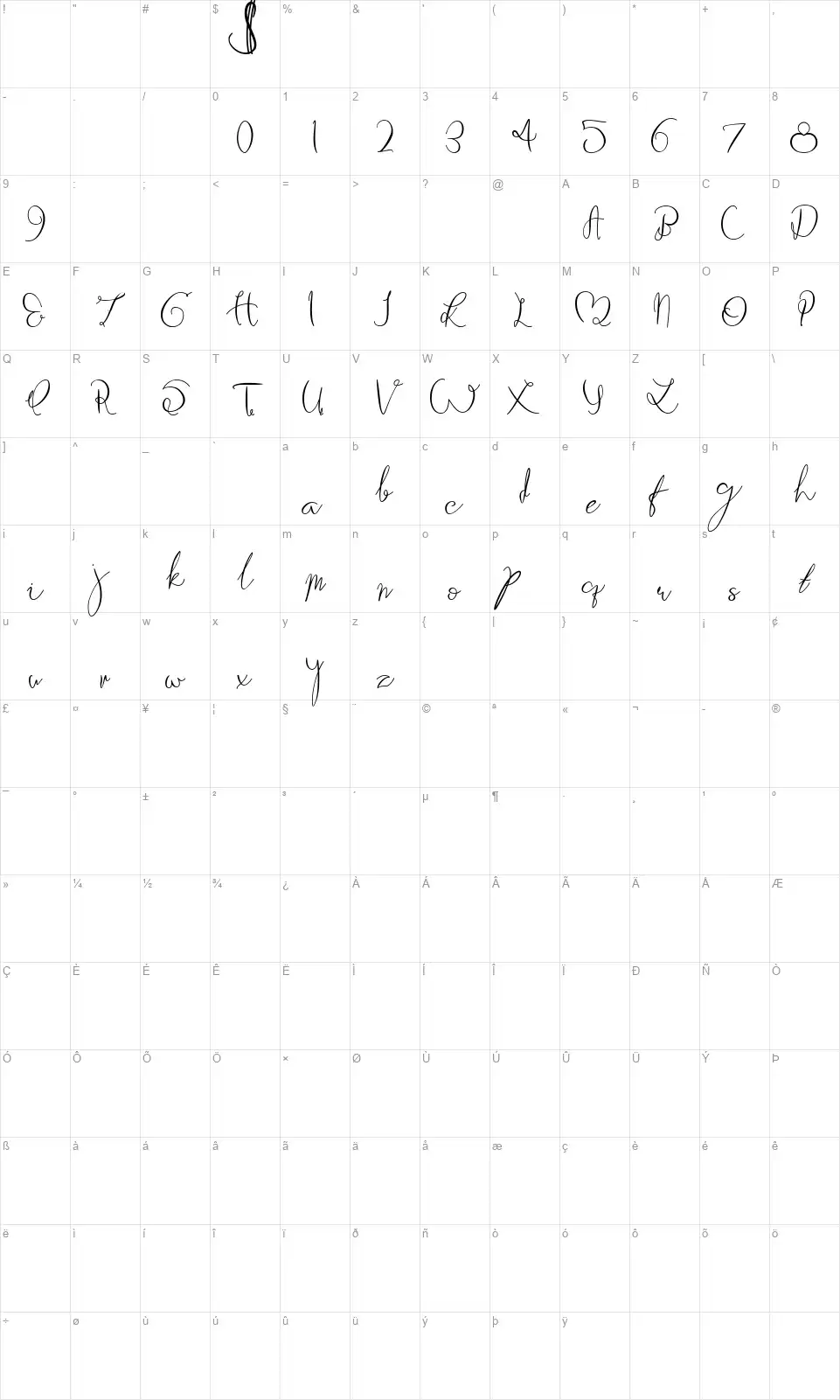 Kerepekfont character map