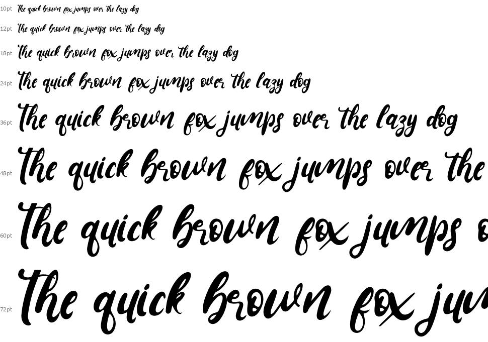 Ketty & Cutte font Waterfall