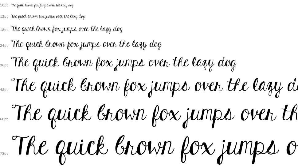 KG Hard Candy font Waterfall