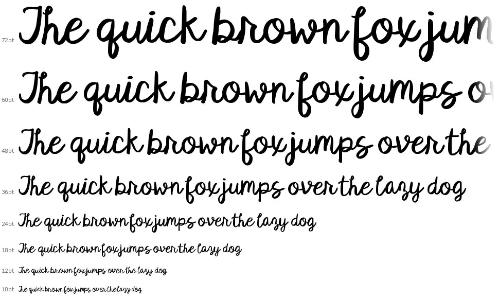KG Satisfied Scriptfont waterfall