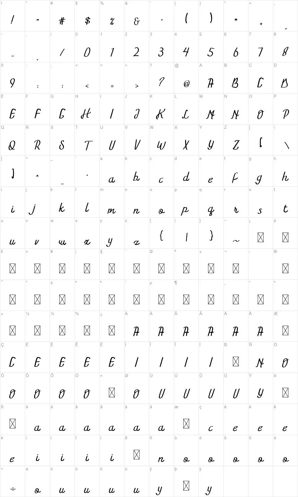 Khawalidfont character map