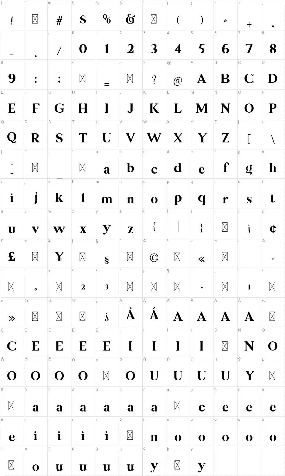 Kianofont character map